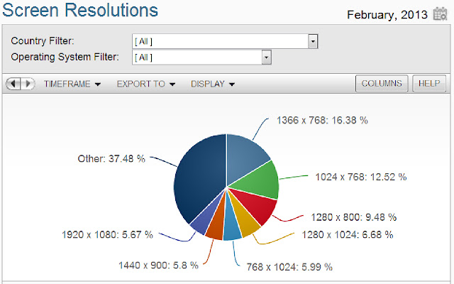 Screen Resolution Share  from Chrome web store to be run with OffiDocs Chromium online