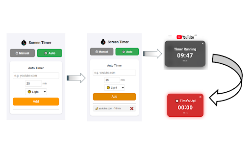 Screen Timer  from Chrome web store to be run with OffiDocs Chromium online