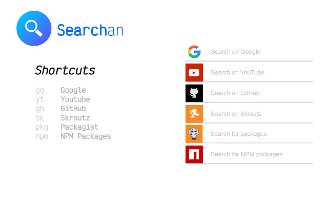 Searchan  from Chrome web store to be run with OffiDocs Chromium online