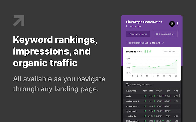 SearchAtlas SEO by LinkGraph  from Chrome web store to be run with OffiDocs Chromium online