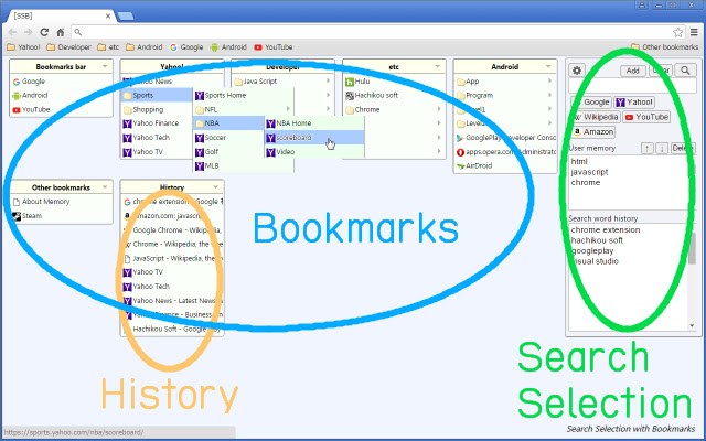 Search Selection with Bookmarks  from Chrome web store to be run with OffiDocs Chromium online