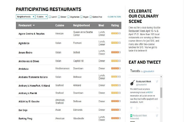 Seattle Restaurant Week  from Chrome web store to be run with OffiDocs Chromium online