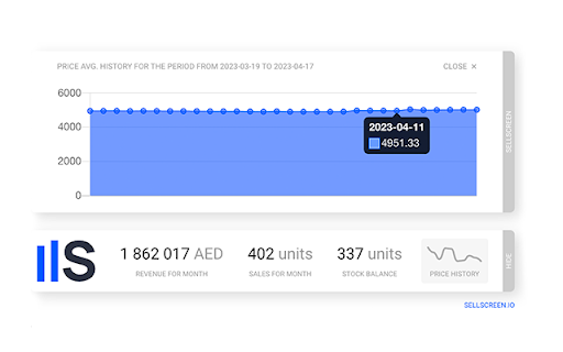 Sellscreen  from Chrome web store to be run with OffiDocs Chromium online