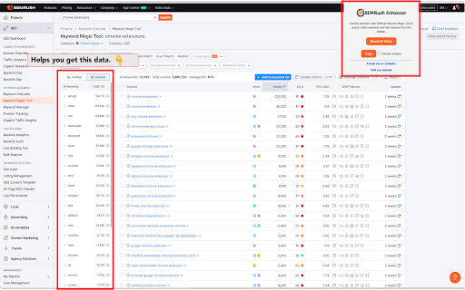 SEMRush Enhancer  from Chrome web store to be run with OffiDocs Chromium online