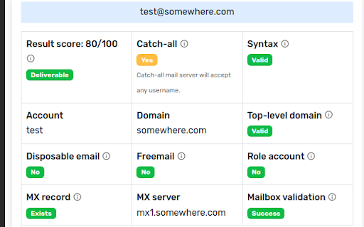 SendBridge Email Verifier  from Chrome web store to be run with OffiDocs Chromium online
