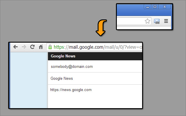 Send URL  from Chrome web store to be run with OffiDocs Chromium online