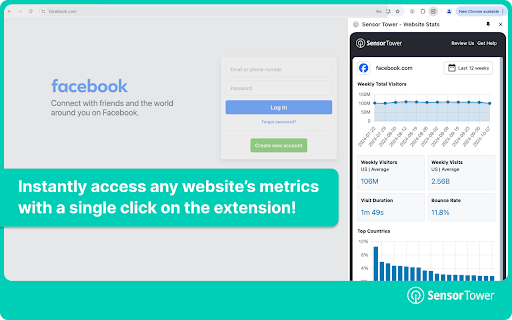 Sensor Tower Website Stats  from Chrome web store to be run with OffiDocs Chromium online