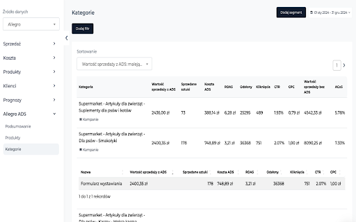 Senvio.ai Allegro ADS  from Chrome web store to be run with OffiDocs Chromium online