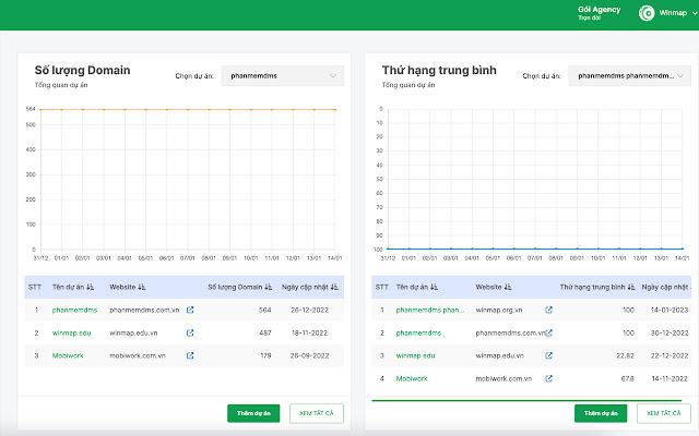 SEO MiniSuite V3  from Chrome web store to be run with OffiDocs Chromium online