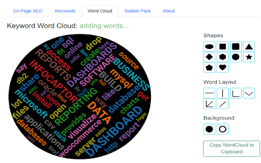SEO Pataka Firepower SEO, WordCloud  from Chrome web store to be run with OffiDocs Chromium online