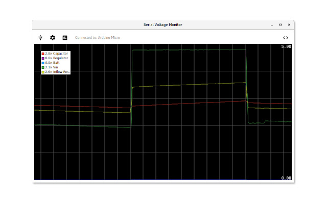 Serial Voltage Monitor  from Chrome web store to be run with OffiDocs Chromium online Serial Voltage Monitor  from Chrome web store to be run with OffiDocs Chromium online