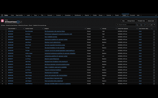 SFDark Salesforce Dark Theme  from Chrome web store to be run with OffiDocs Chromium online