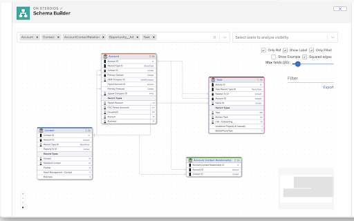 SF Explorer Insiders  from Chrome web store to be run with OffiDocs Chromium online