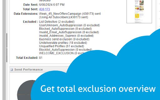 SFMC PowerPack  from Chrome web store to be run with OffiDocs Chromium online