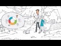 Shaas Free  from Chrome web store to be run with OffiDocs Chromium online