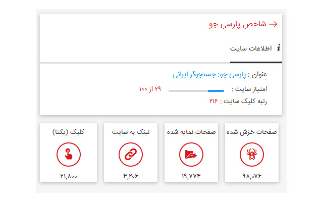 shakhes  from Chrome web store to be run with OffiDocs Chromium online
