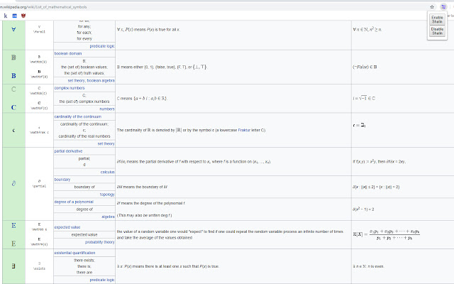 Shalin  from Chrome web store to be run with OffiDocs Chromium online