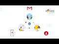 Share Google Contacts with Shared Contacts®  from Chrome web store to be run with OffiDocs Chromium online