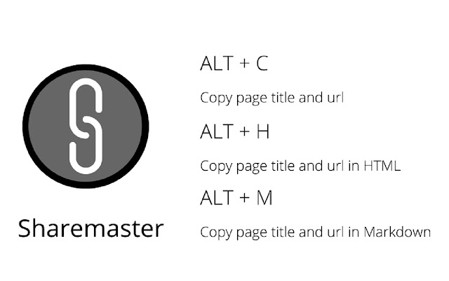 Sharemaster: Copy Title  URL with Shortcut  from Chrome web store to be run with OffiDocs Chromium online