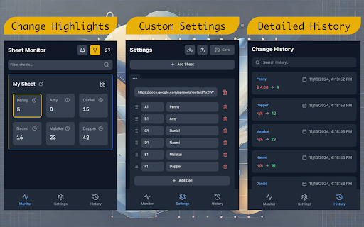Sheets Monitor  from Chrome web store to be run with OffiDocs Chromium online