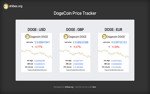 Shibes.Org DogeCoin Tracker  from Chrome web store to be run with OffiDocs Chromium online