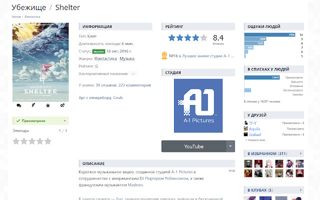 Shiki extender  from Chrome web store to be run with OffiDocs Chromium online