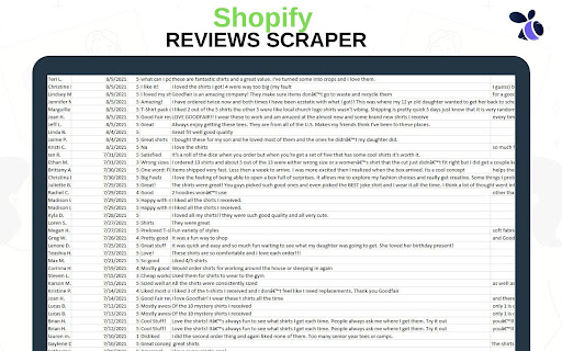 Shopify Reviews Scraper and Exporter | Ecomstal  from Chrome web store to be run with OffiDocs Chromium online