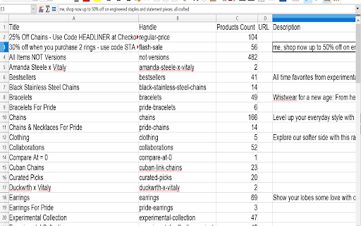 Shopify Store Analyzer Product Scraper Export  from Chrome web store to be run with OffiDocs Chromium online