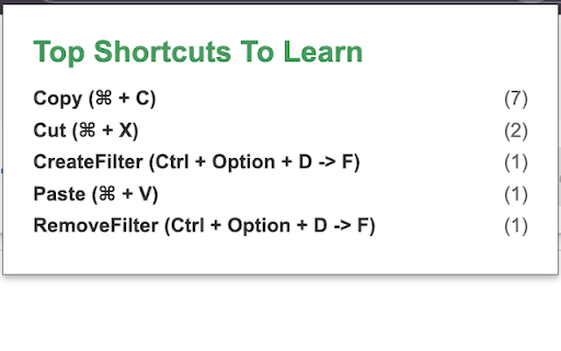 Shortcut Buddy  from Chrome web store to be run with OffiDocs Chromium online