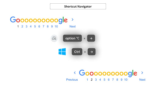 Shortcut Navigator  from Chrome web store to be run with OffiDocs Chromium online
