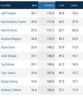 Free download Screen Shot 2019 06 11 At 2.30.51 PM free photo or picture to be edited with GIMP online image editor