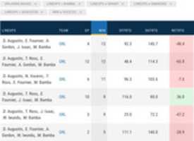 Free download Screen Shot 2019 06 19 At 4.22.24 PM free photo or picture to be edited with GIMP online image editor