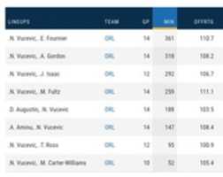 Free download Screen Shot 2019 12 05 At 10.25.55 AM free photo or picture to be edited with GIMP online image editor