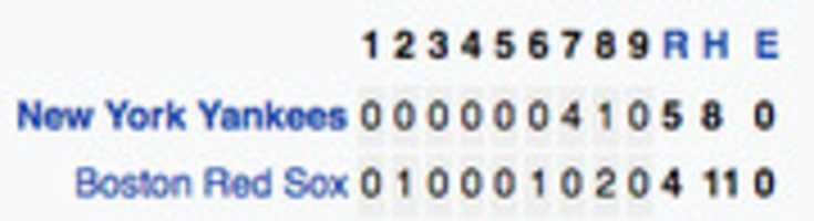 Free download Screenshot 2020 11 13 1978 American League East Tie Breaker Game Wikipedia free photo or picture to be edited with GIMP online image editor