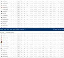 Free download Screenshot 2020 11 18 1980 NFL League Standings free photo or picture to be edited with GIMP online image editor
