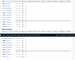 Free download Screenshot 2020 11 18 NBA Team Standings Stats NBA Com free photo or picture to be edited with GIMP online image editor