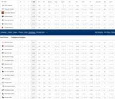 Free download Screenshot 2020 11 24 1972 NFL League Standings free photo or picture to be edited with GIMP online image editor