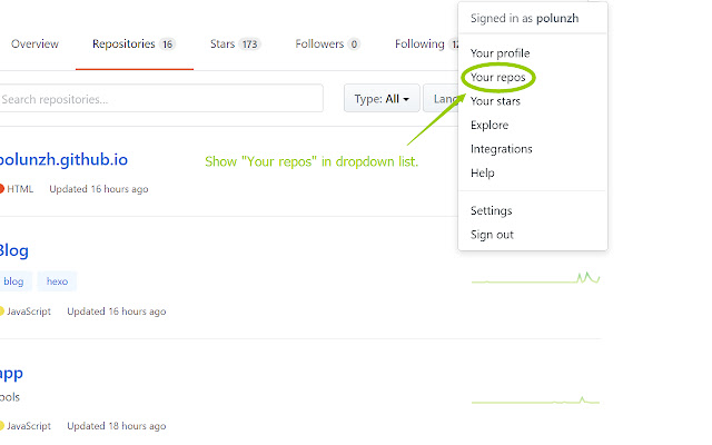 Show Github Repos  from Chrome web store to be run with OffiDocs Chromium online