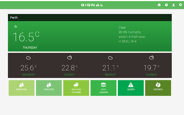 SignalCloud  from Chrome web store to be run with OffiDocs Chromium online