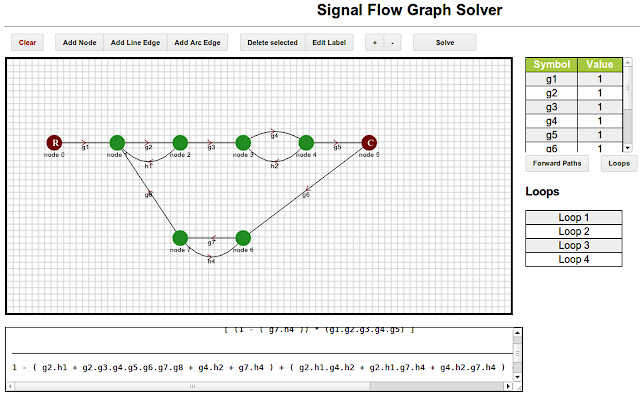 Signal Flow Graph  from Chrome web store to be run with OffiDocs Chromium online