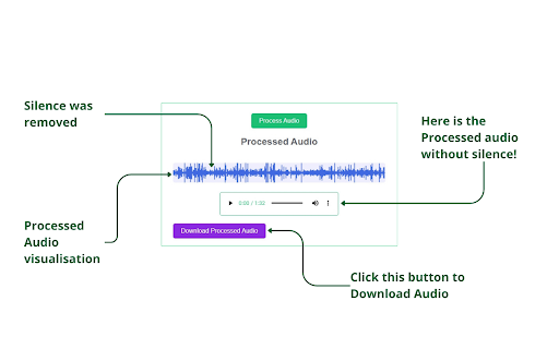 Silence Remover  from Chrome web store to be run with OffiDocs Chromium online