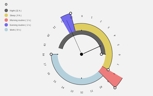 Simple Chronodex Tab  from Chrome web store to be run with OffiDocs Chromium online