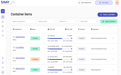 Sinay Container Extension  from Chrome web store to be run with OffiDocs Chromium online