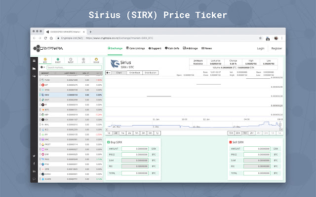 OffiDocs Chromium çevrimiçi ile çalıştırılacak Chrome web mağazasından Sirius (SIRX) Fiyat Ticker