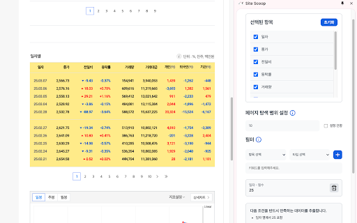 Site Scoop  from Chrome web store to be run with OffiDocs Chromium online