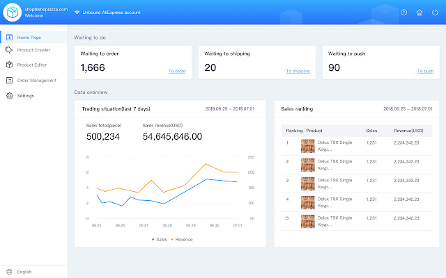 Skuowner  from Chrome web store to be run with OffiDocs Chromium online