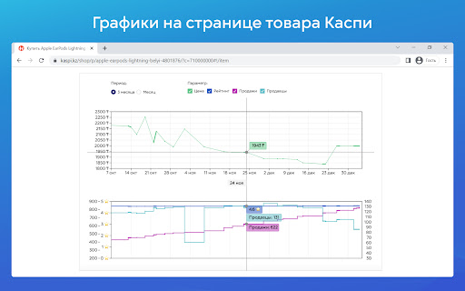 SkyMetric аналитика Каспи магазина  from Chrome web store to be run with OffiDocs Chromium online