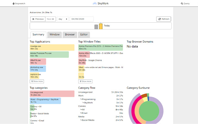 SkyWork Web Watcher  from Chrome web store to be run with OffiDocs Chromium online