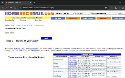 Sláinte, Arthur! :)  from Chrome web store to be run with OffiDocs Chromium online