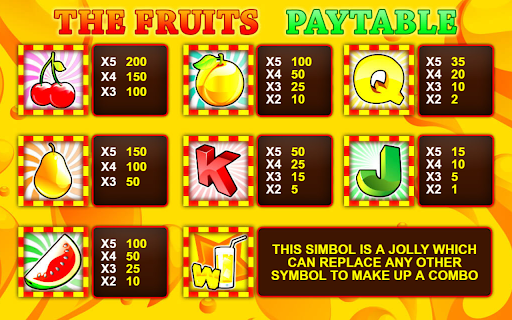 ﻿﻿Slot Machine The Fruits  from Chrome web store to be run with OffiDocs Chromium online